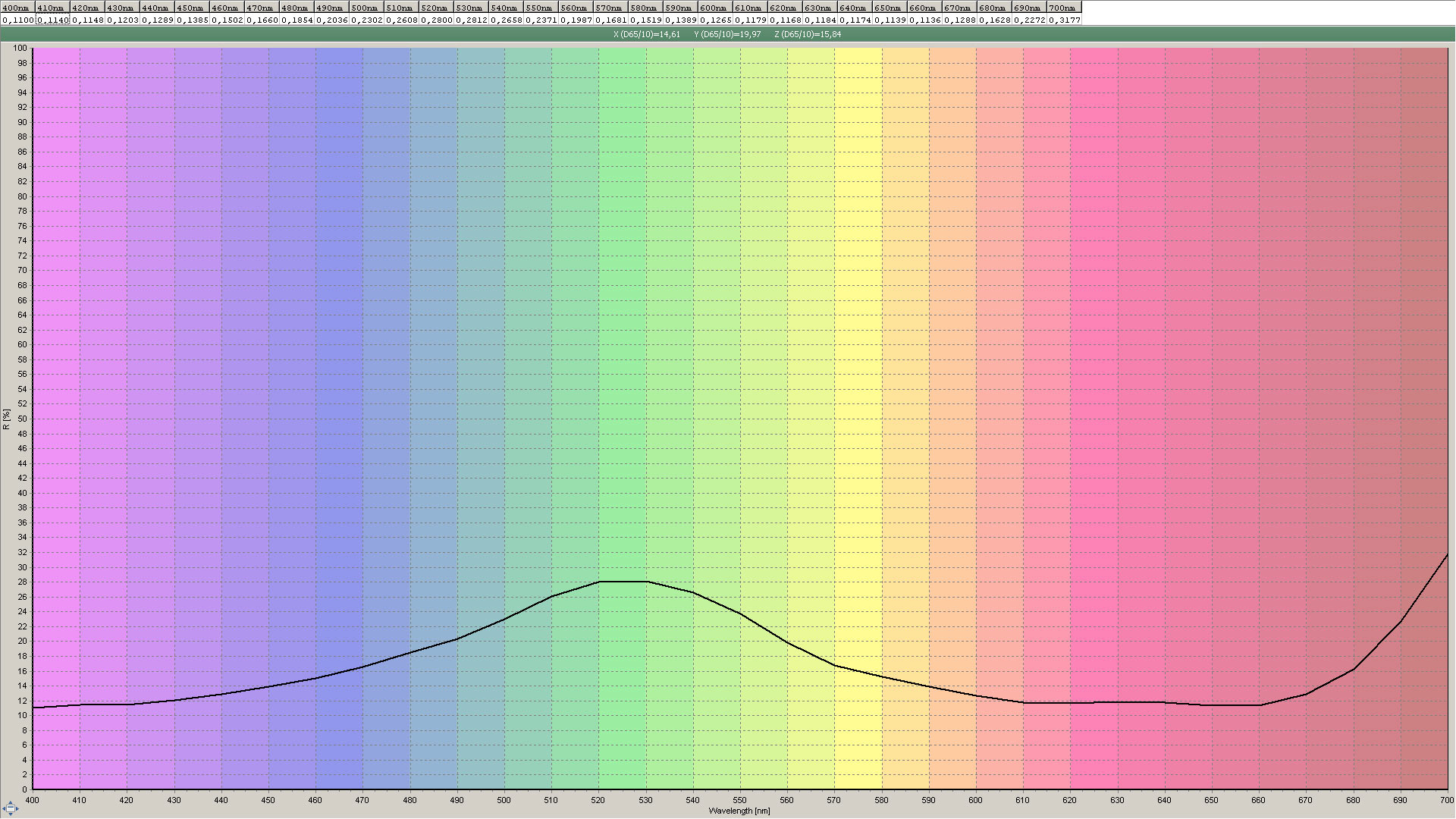 products/colour-measurement-cm3/gallery_image_4.jpg