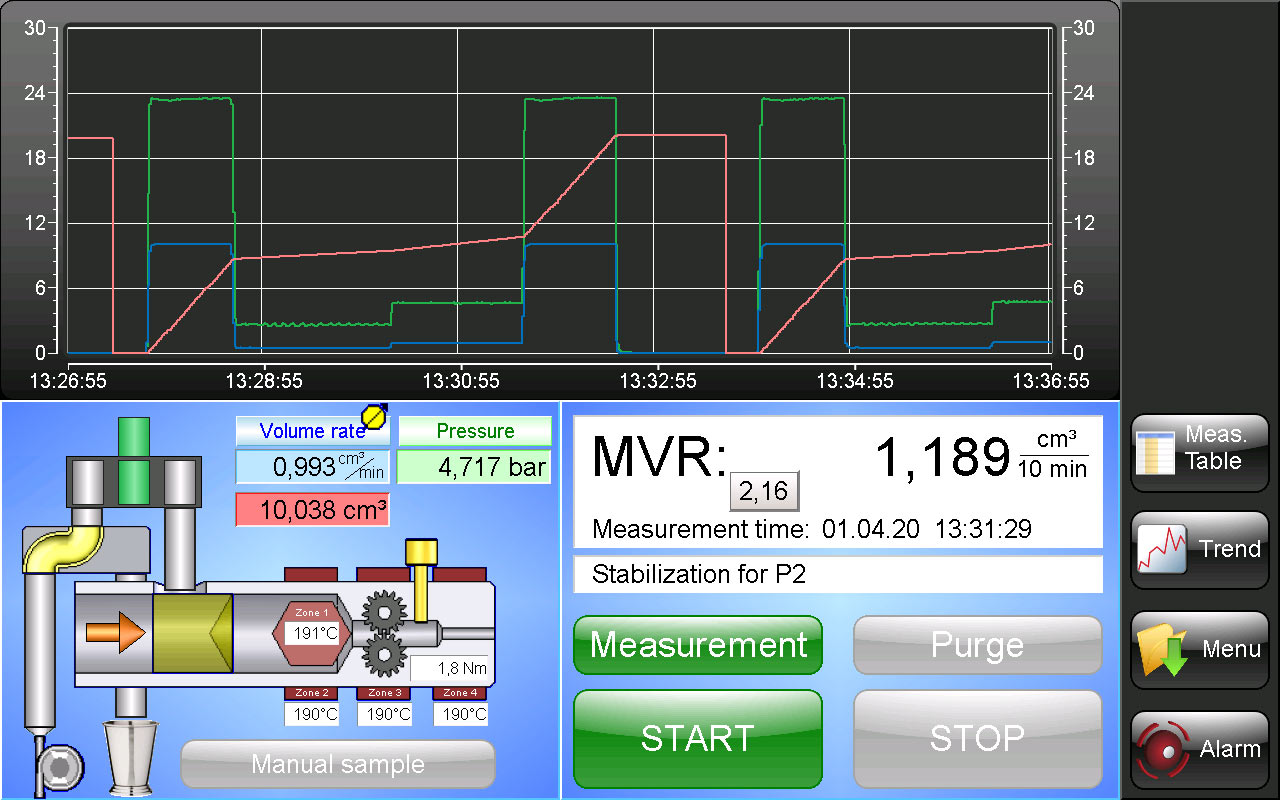 products/melt-flow-measurement-system-op5/gallery_image_1.jpg