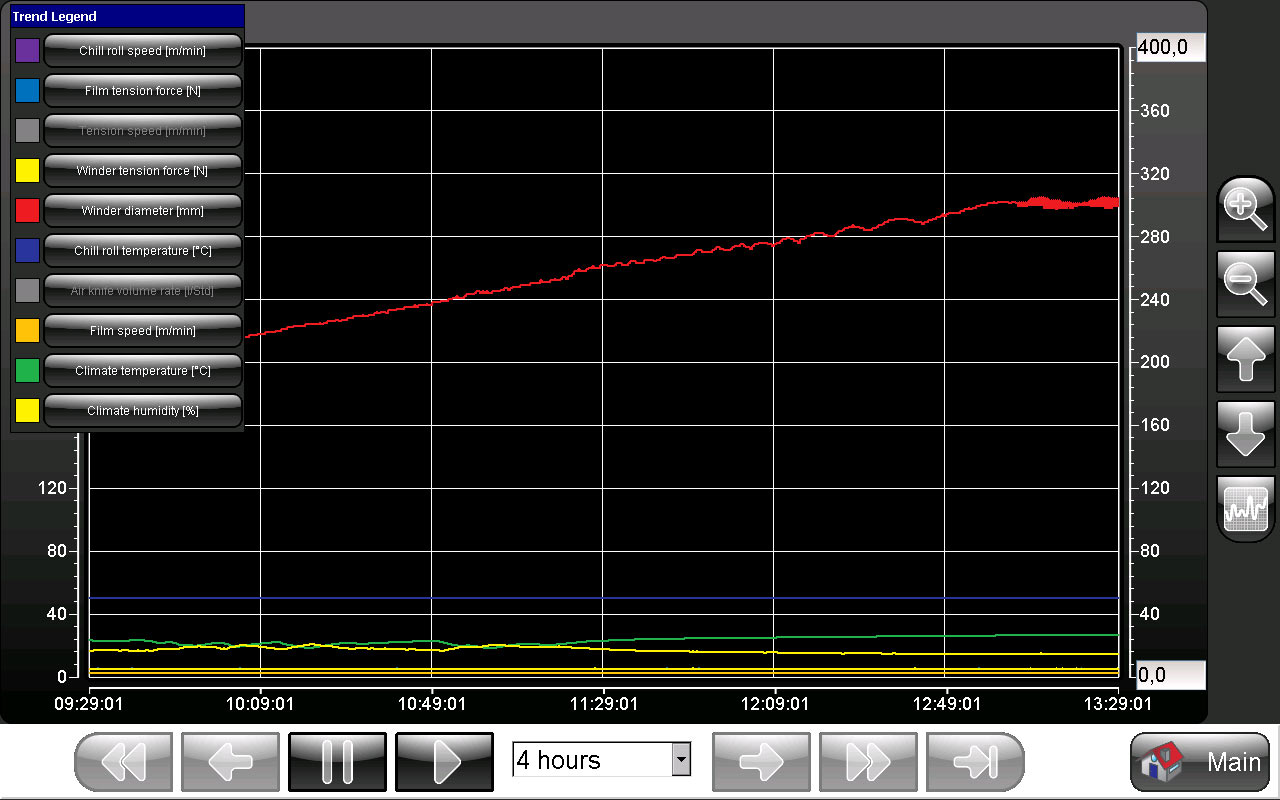 products/modular-film-analyser-mfa/gallery_image_9.jpg