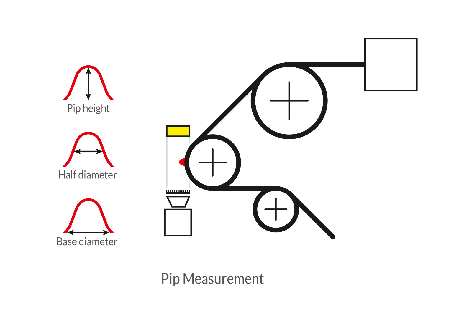 products/surface-quality-analyser-sqa100/gallery_image_1.jpg