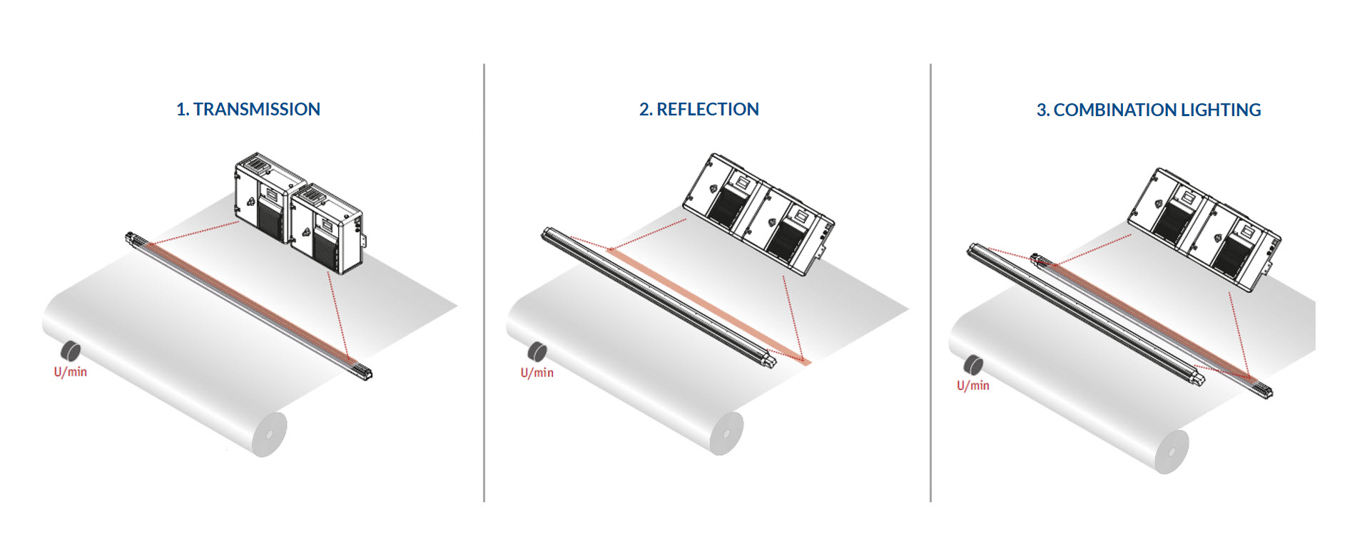 products/web-inspection-system-fsp600/gallery_image_2.jpg